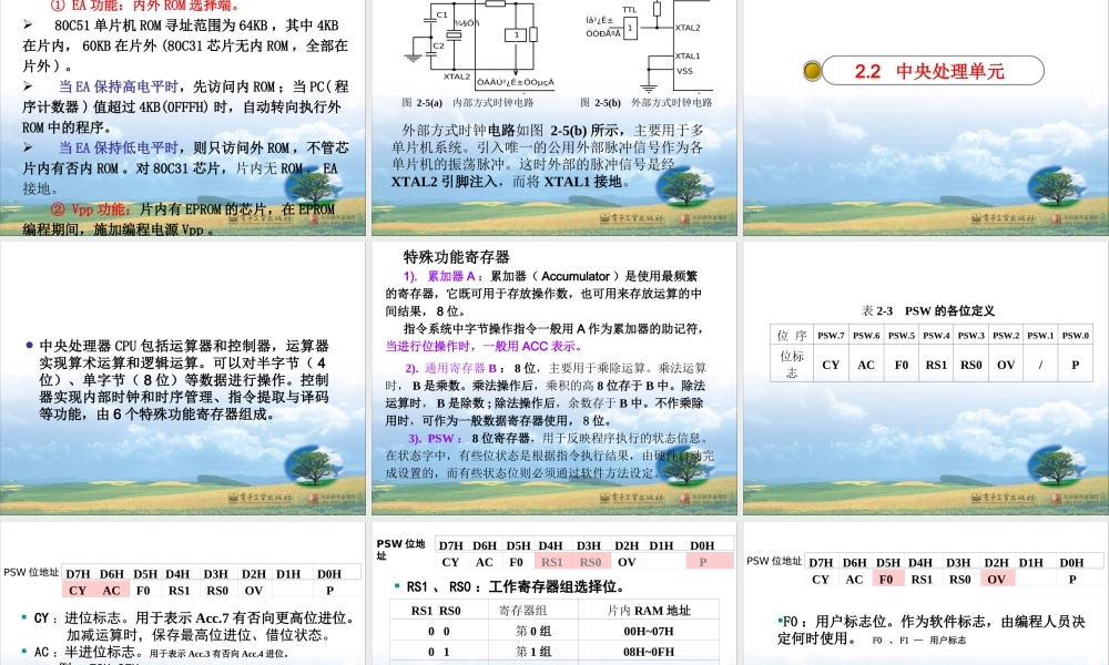第02章 MCS-51单片机的结构.ppt