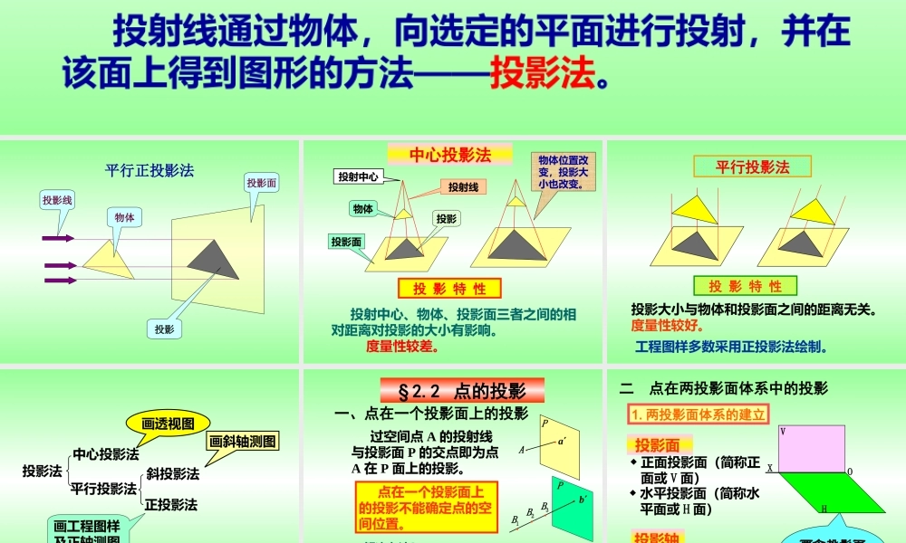 1-绪论及点的投影-ok (3).ppt