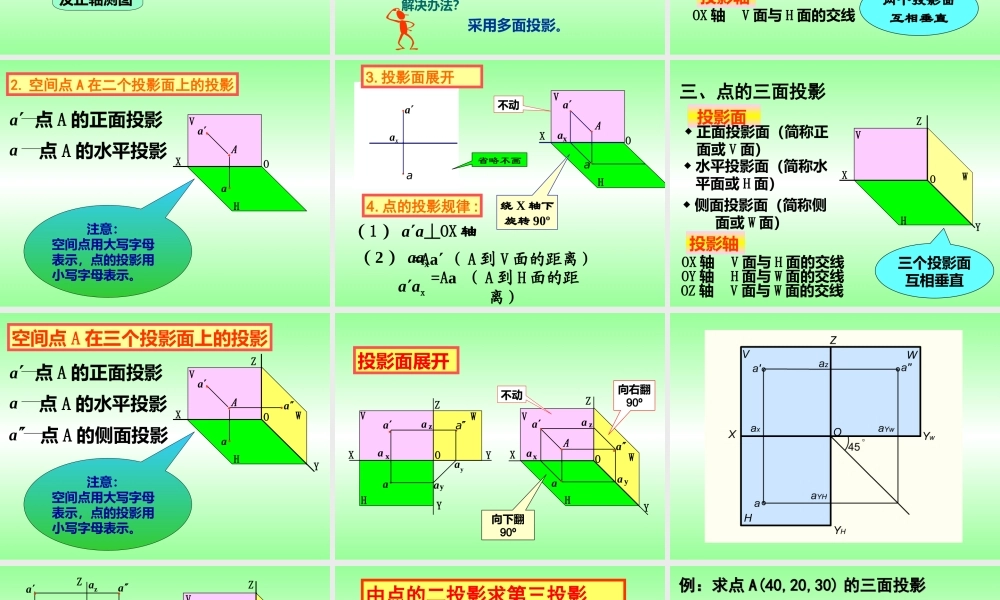 1-绪论及点的投影-ok (3).ppt