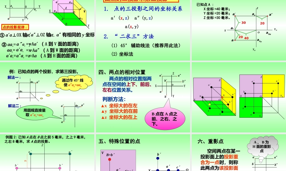 1-绪论及点的投影-ok (3).ppt