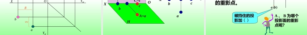 1-绪论及点的投影-ok (3).ppt