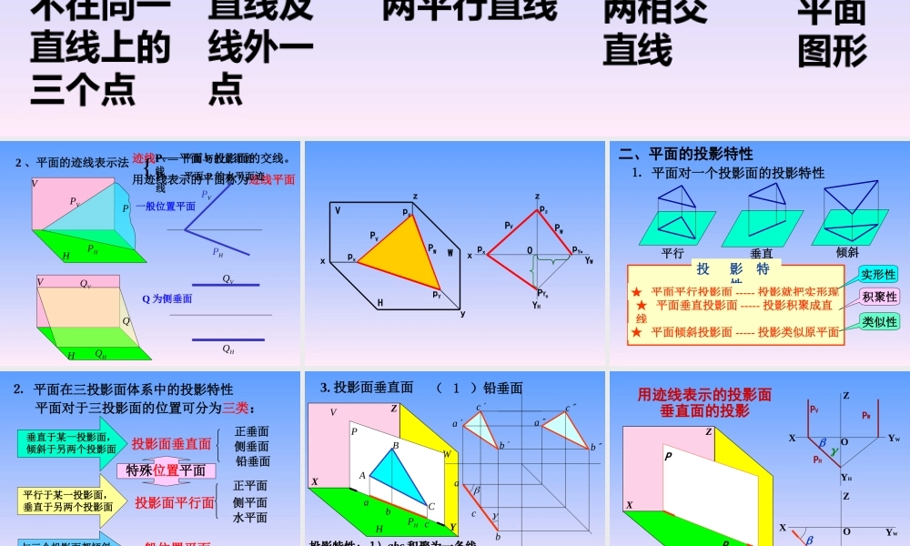 3-平面的投影 (2).ppt