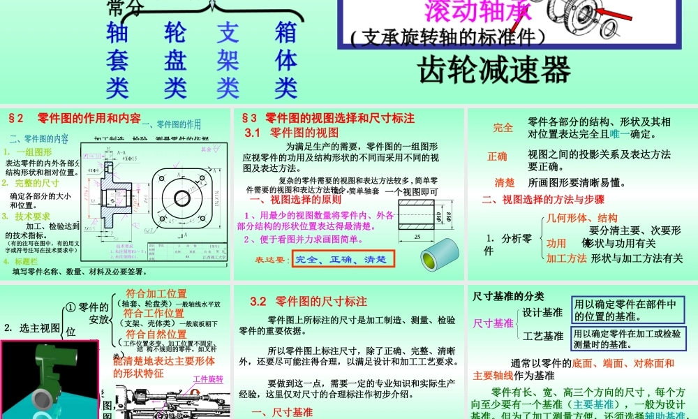 10-零件图 (2).ppt