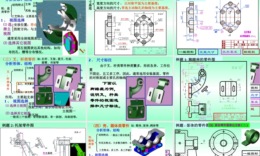 10-零件图 (2).ppt