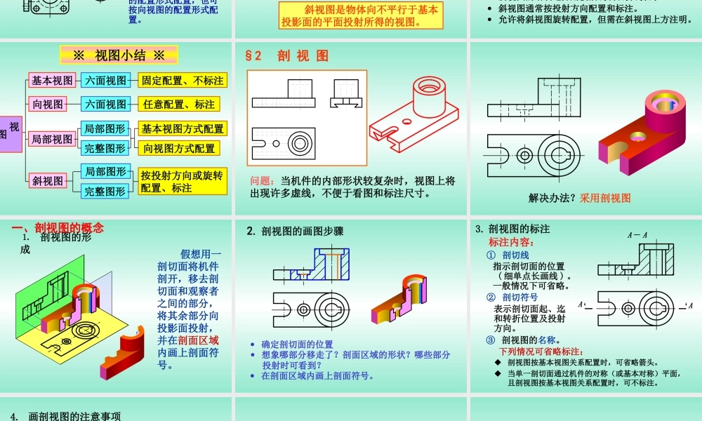 8-图样的画法(剖视图) (2).ppt
