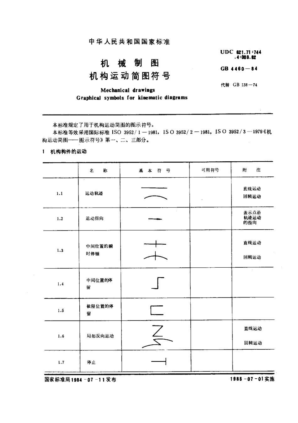 GB-T 4460-84 机械制图 机构运动简图符号 (2).pdf_第1页