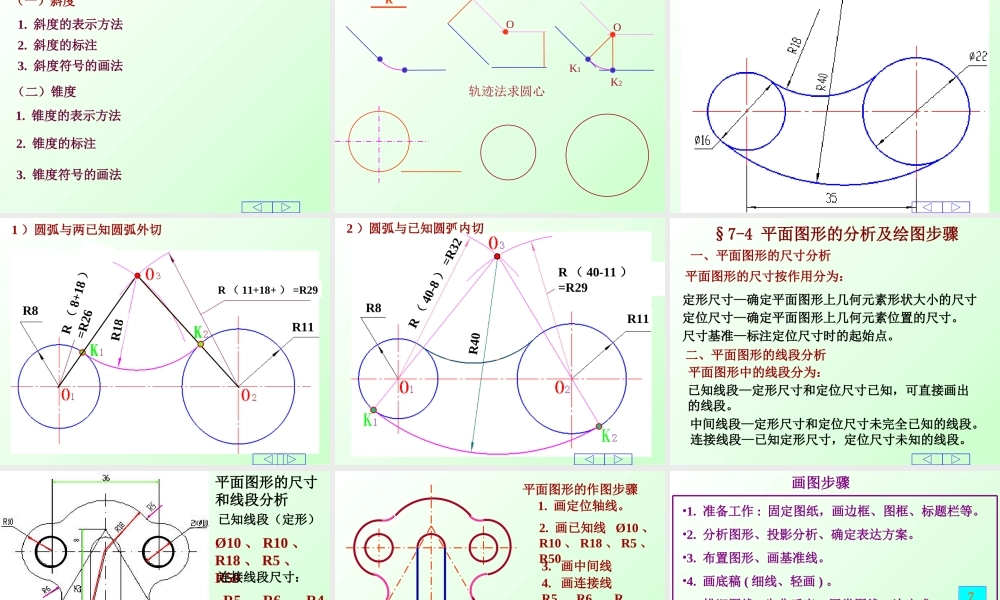第七章 制图的基本知识与技能 (2).ppt