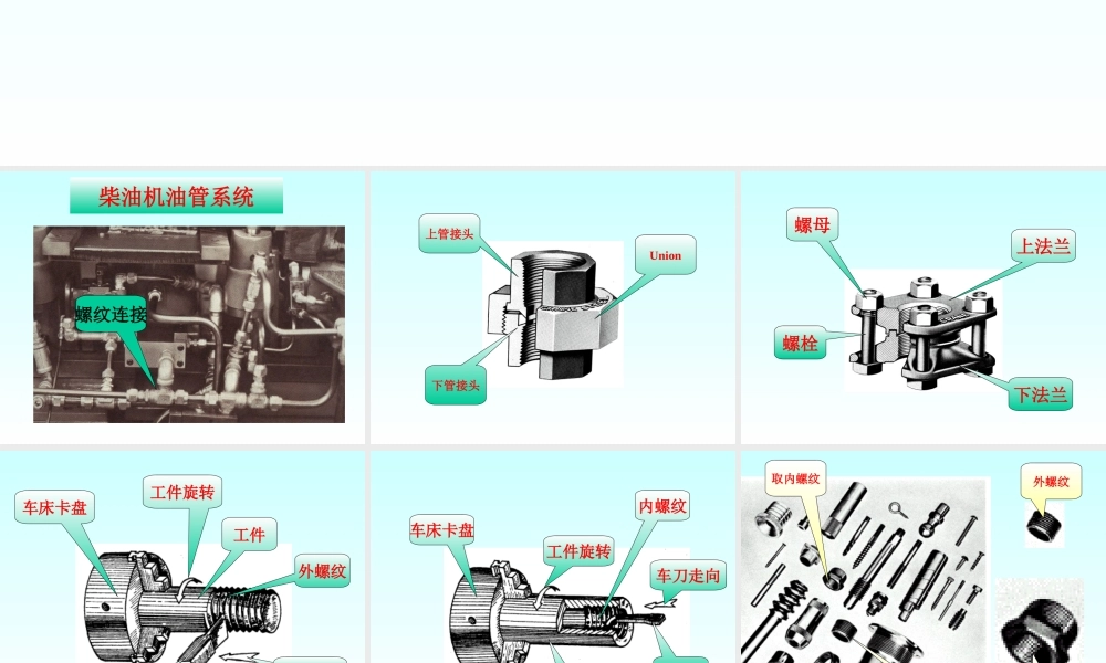 第十三讲 螺纹与螺纹连接 (2).ppt