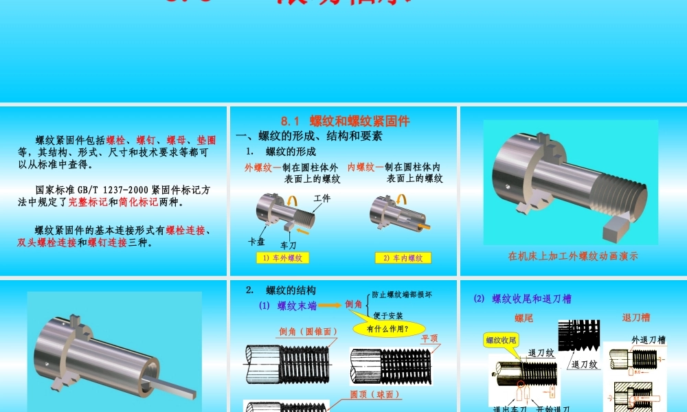 第八章 紧固件与常用件 (2).ppt