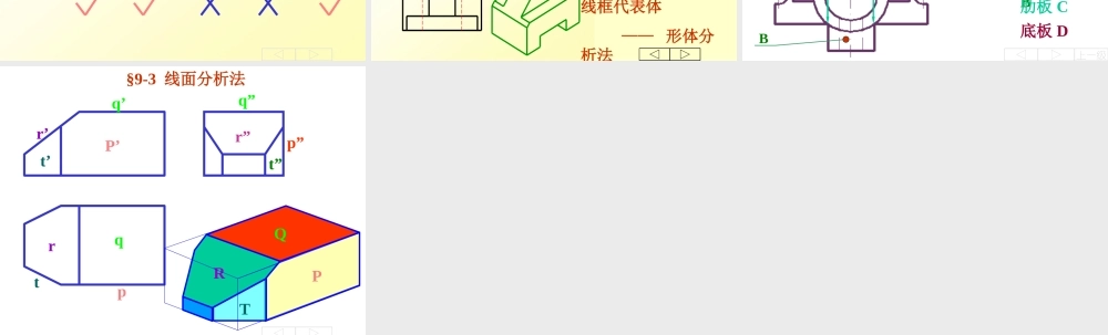 第九章 看组合体的视图 (2).ppt