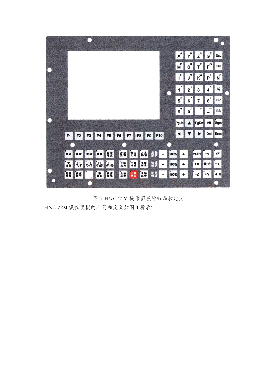 数控大赛现场用世纪星数控系统的技术说明.doc_第3页