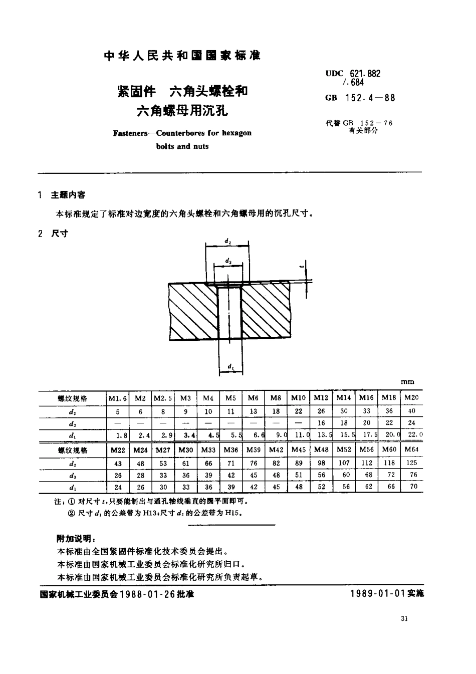 GB00152_04-1988　紧固件　六角头螺栓和六角螺母用沉孔.pdf_第1页