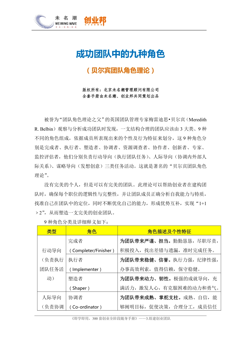 3成功团队中的九种角色（贝尔宾团队角色理论）.pdf_第1页