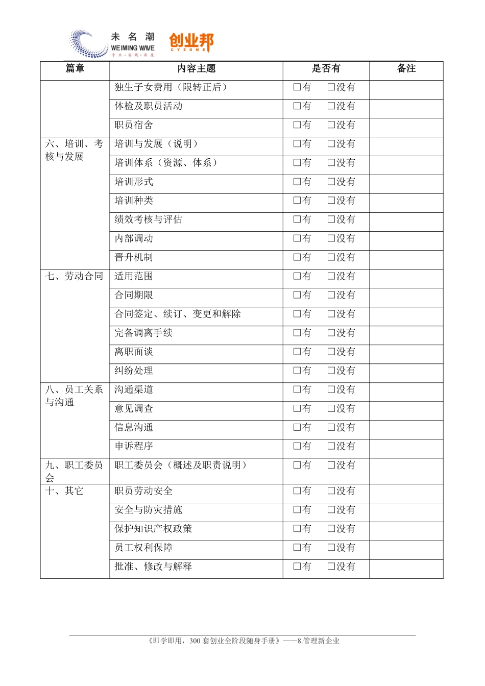 2员工手册内容清单核查表.pdf_第3页
