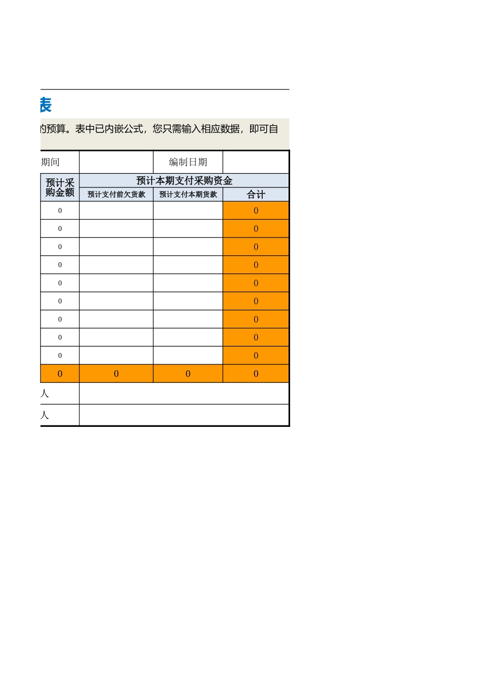 38辅助材料采购预算表.xlsx_第2页