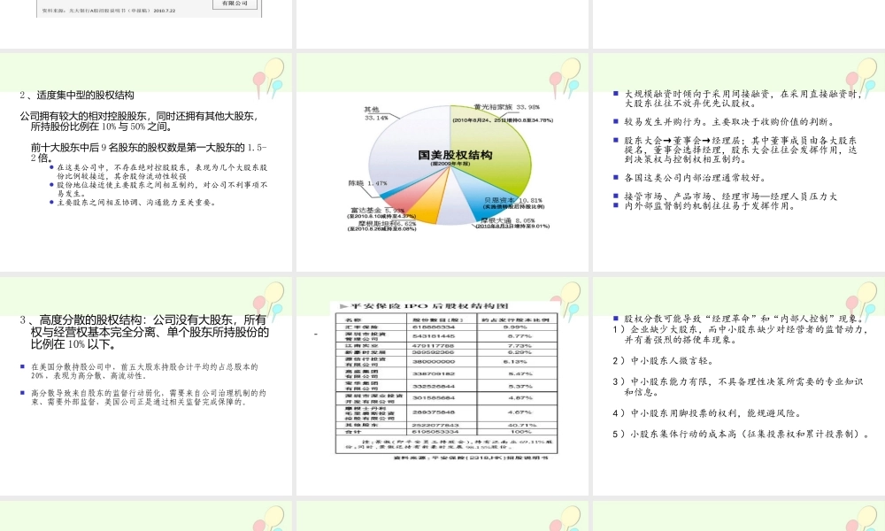 股权设计与控制权xin---副本.ppt