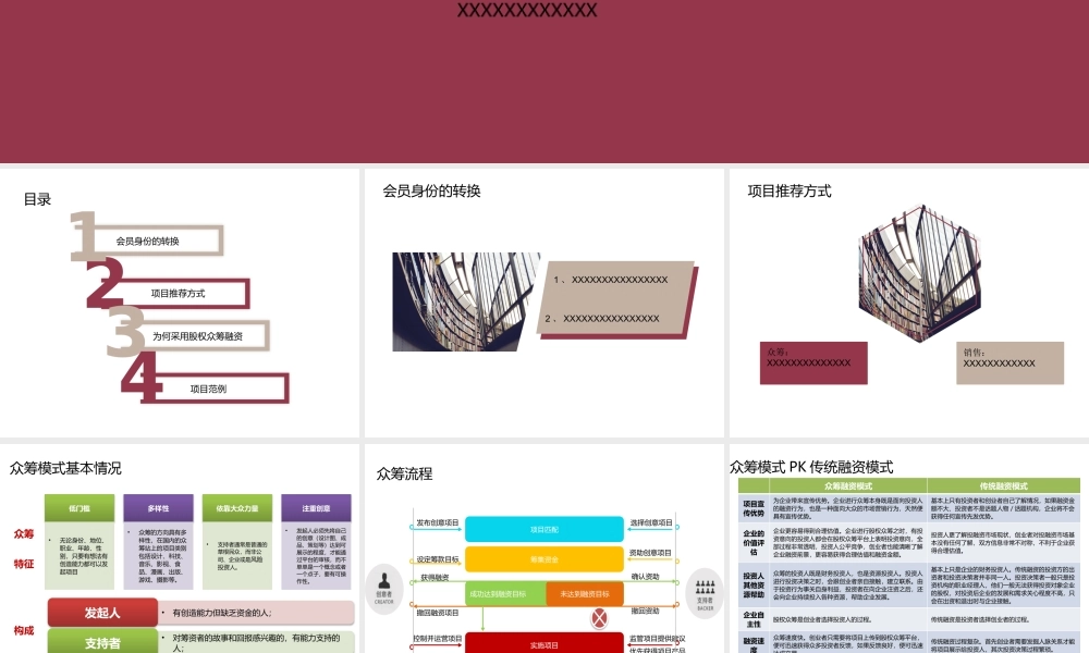 股权众筹项目合作方案.pptx