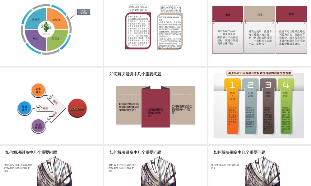 股权众筹项目合作方案.pptx