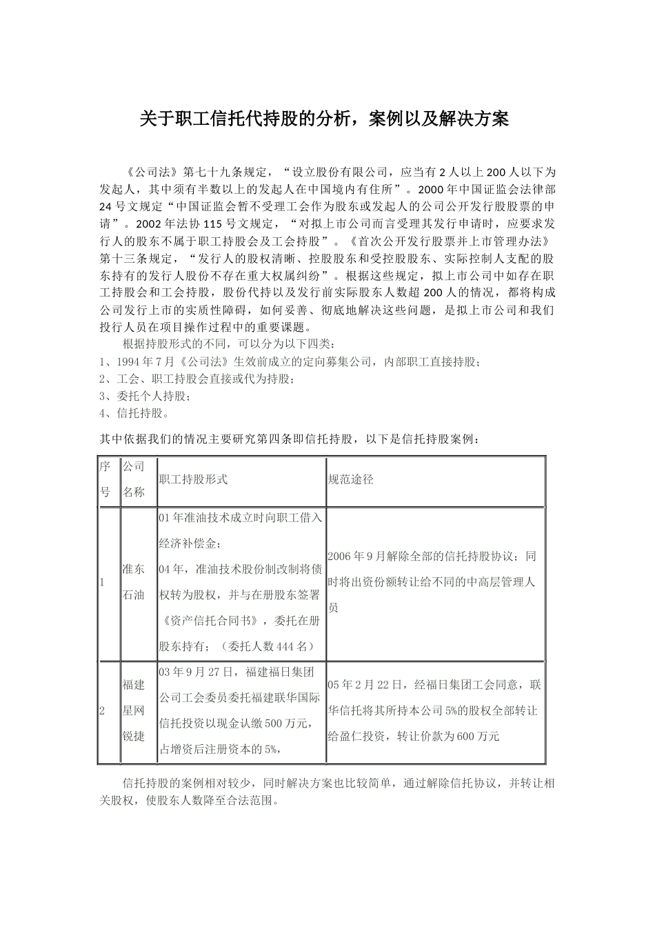 关于职工信托代持股的分析-案例以及解决方案.docx_第1页
