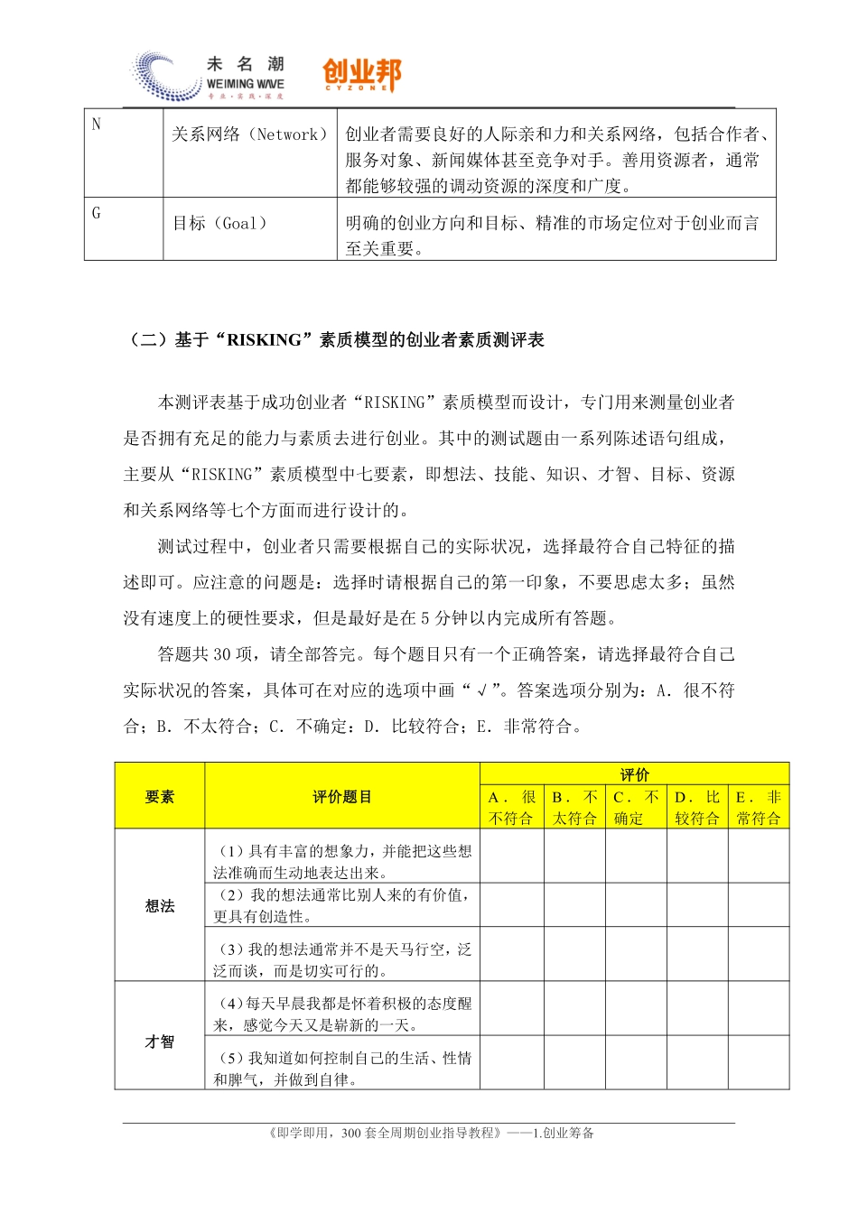 基于RISKING评价模型的创业者素质测评.pdf_第2页