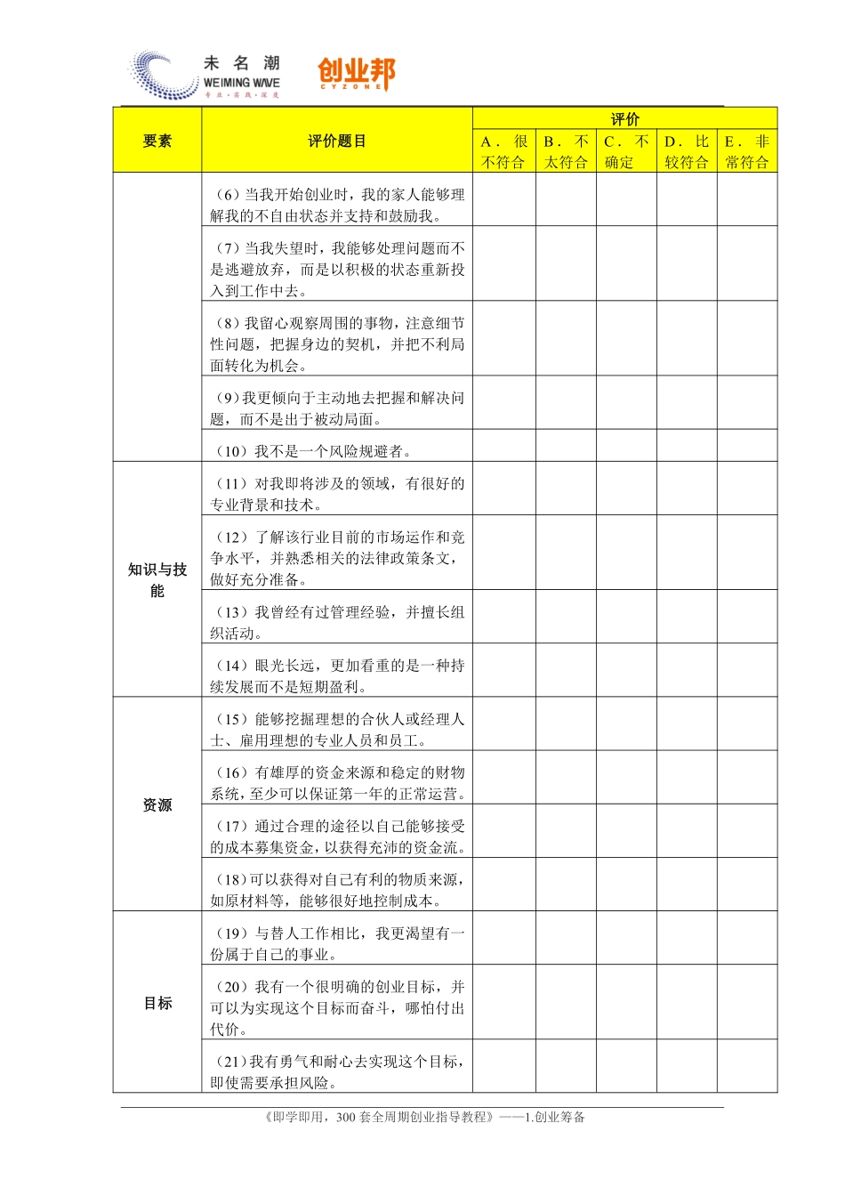 基于RISKING评价模型的创业者素质测评.pdf_第3页