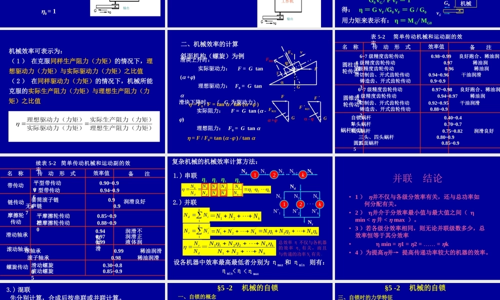 第5章机械的效率与自锁.ppt