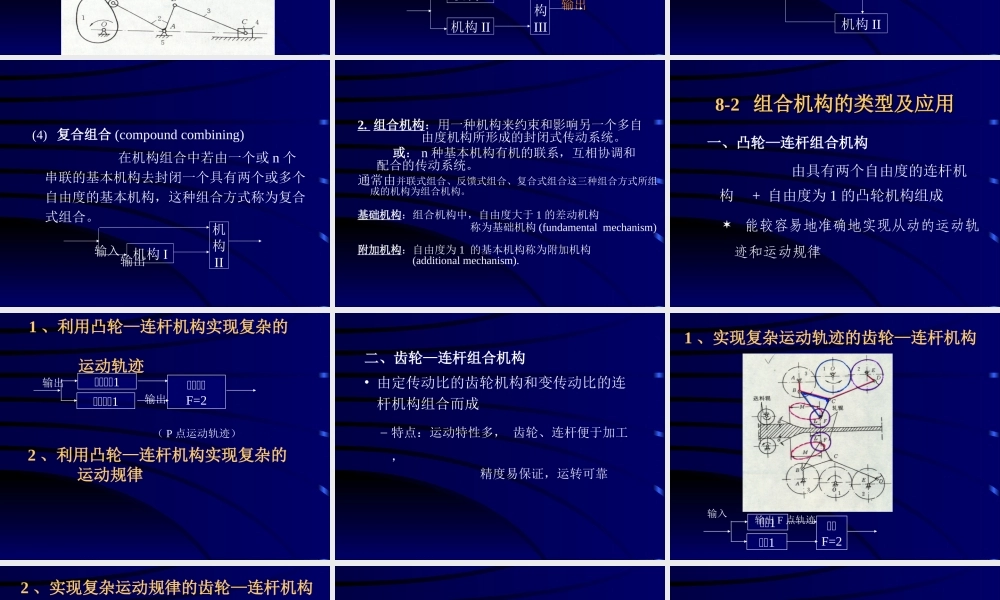 第八章 组合机构 (2).ppt