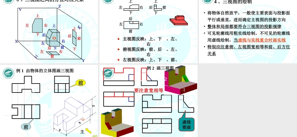 第二章 正投影法基础 (3).ppt
