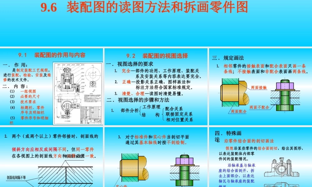 第九章装配图 (2).ppt