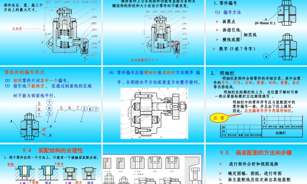 第九章装配图 (2).ppt