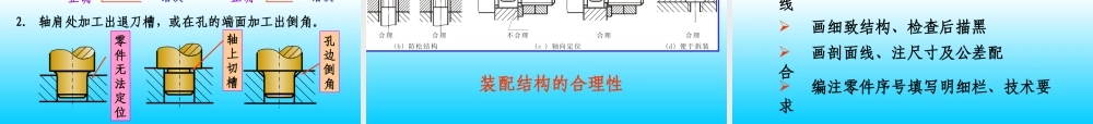 第九章装配图 (2).ppt