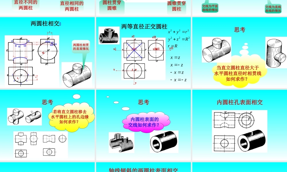 第四讲 相贯线与立体相交 (2).ppt
