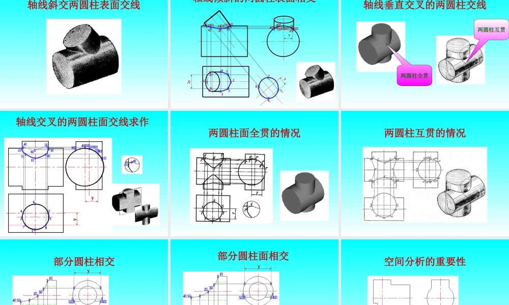 第四讲 相贯线与立体相交 (2).ppt