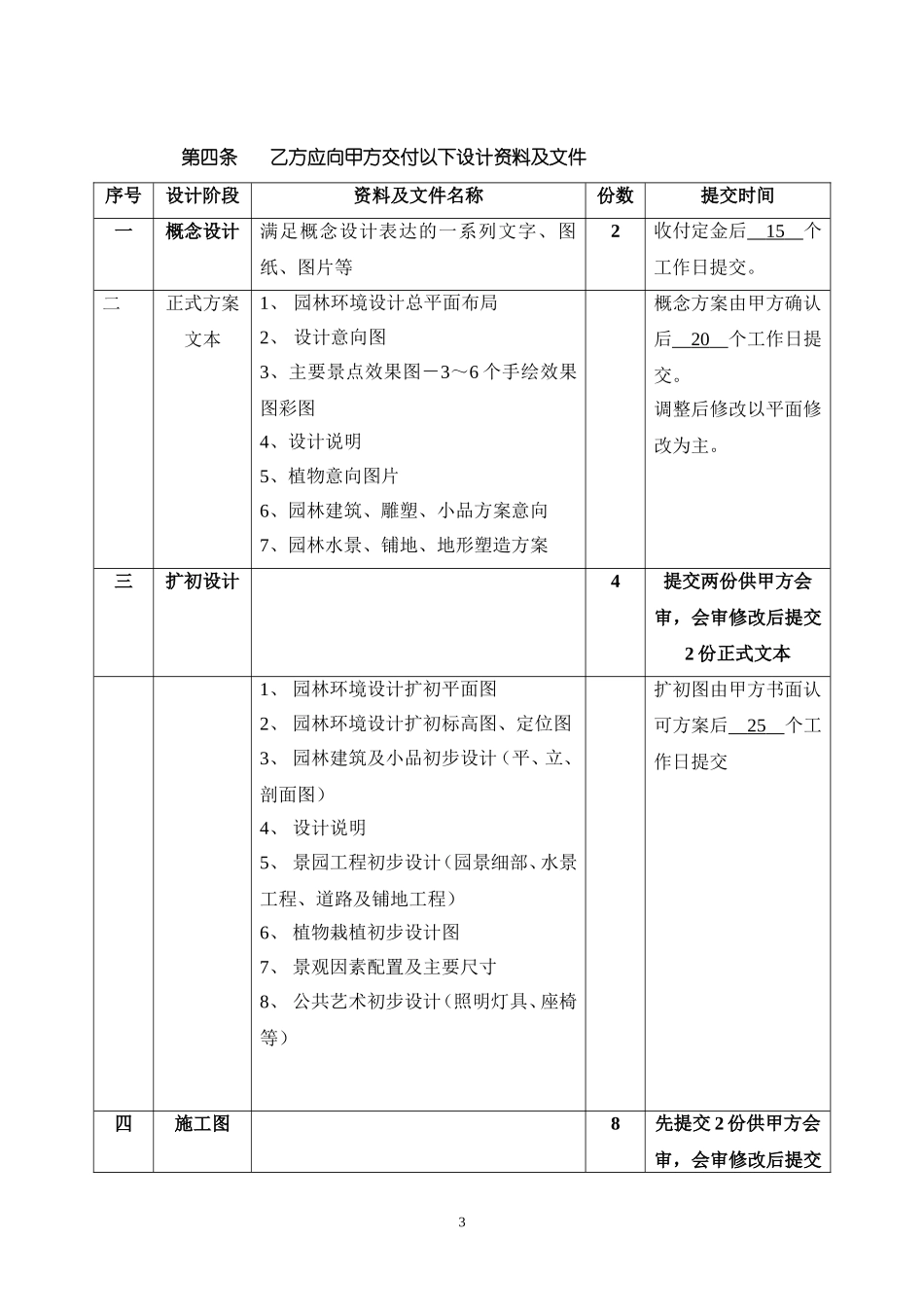 景观设计合同范本(方案-施工图) (2).doc_第3页