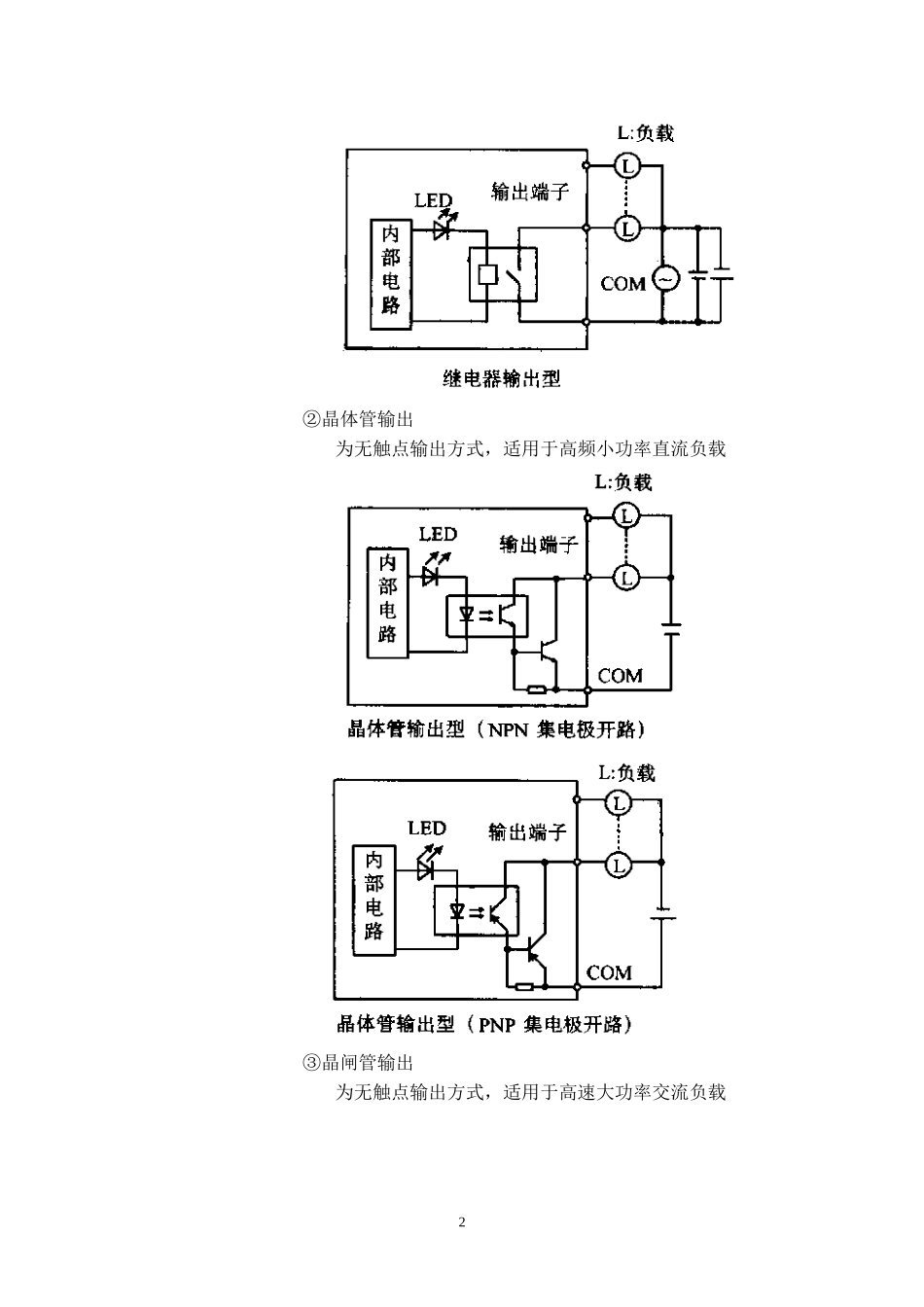 ＰＬＣ教案1[1].0.doc_第2页