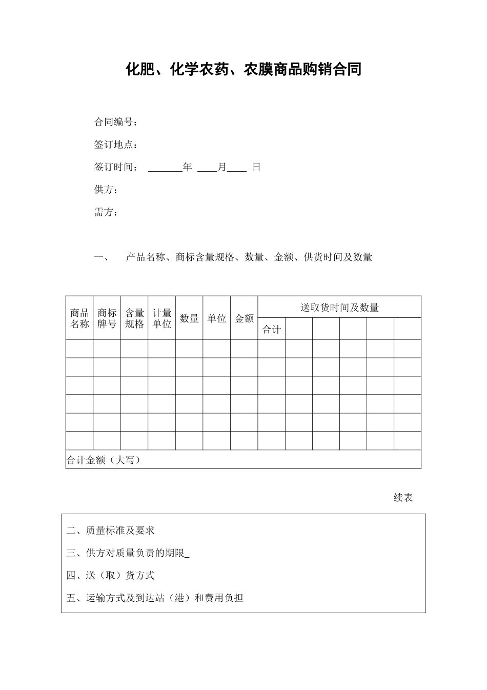 化肥、农药商品购销合.doc_第1页