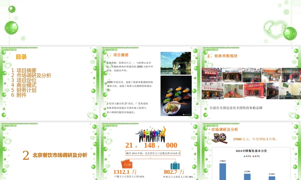 品牌餐饮股权众筹.ppt