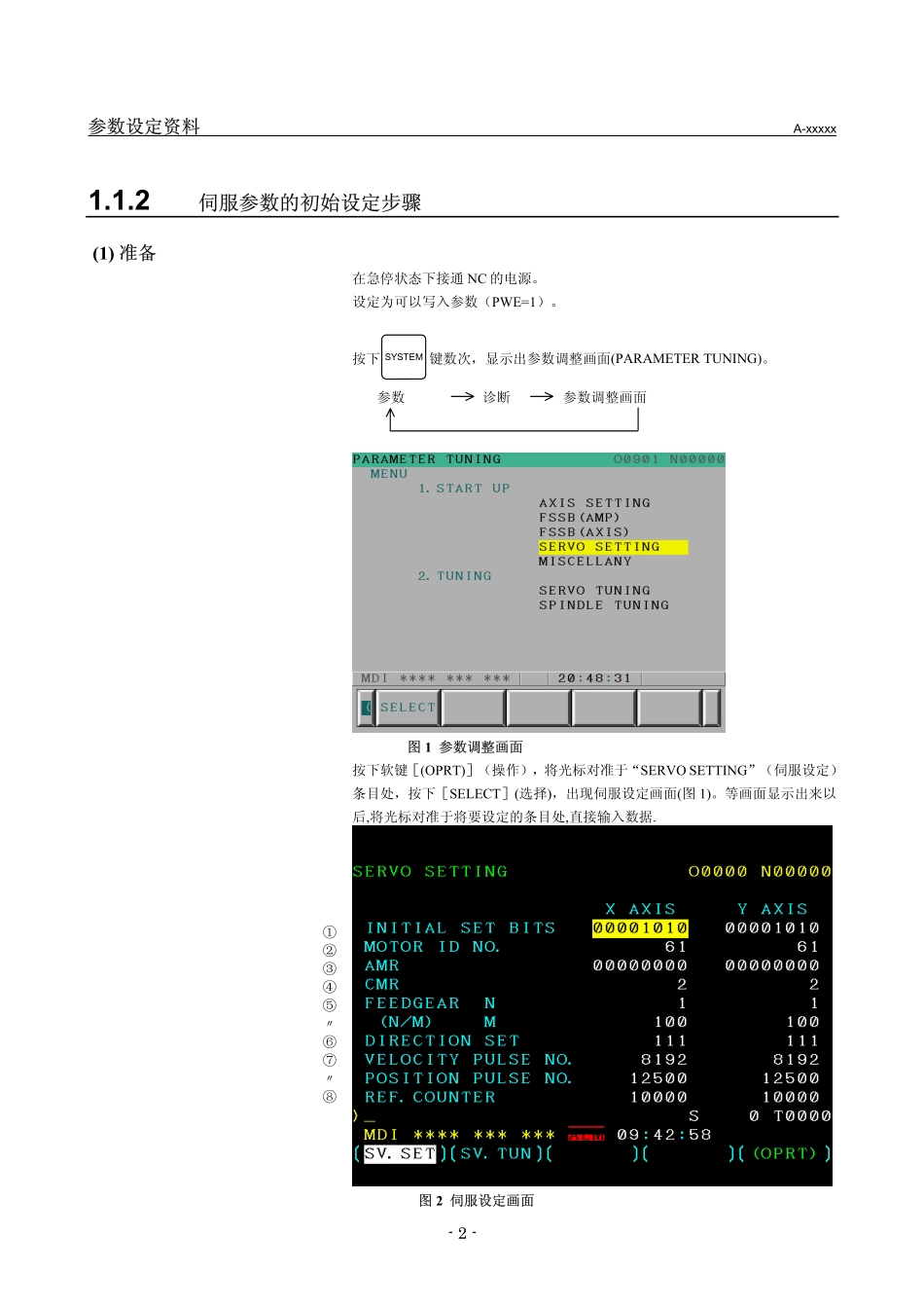 伺服参数的初始设定W.pdf_第2页