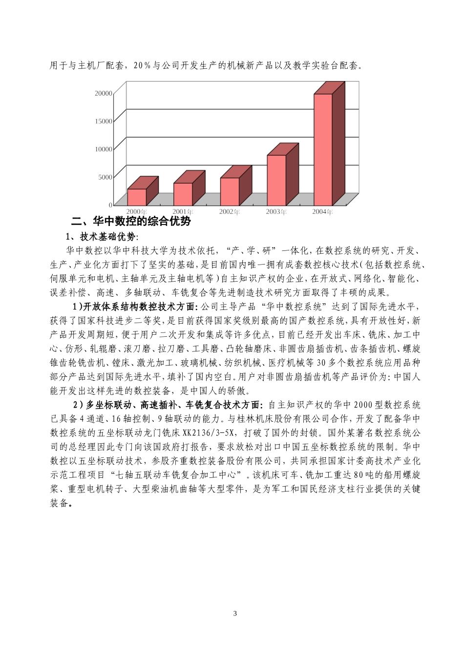 2.开创新世纪的华中数控.doc_第3页