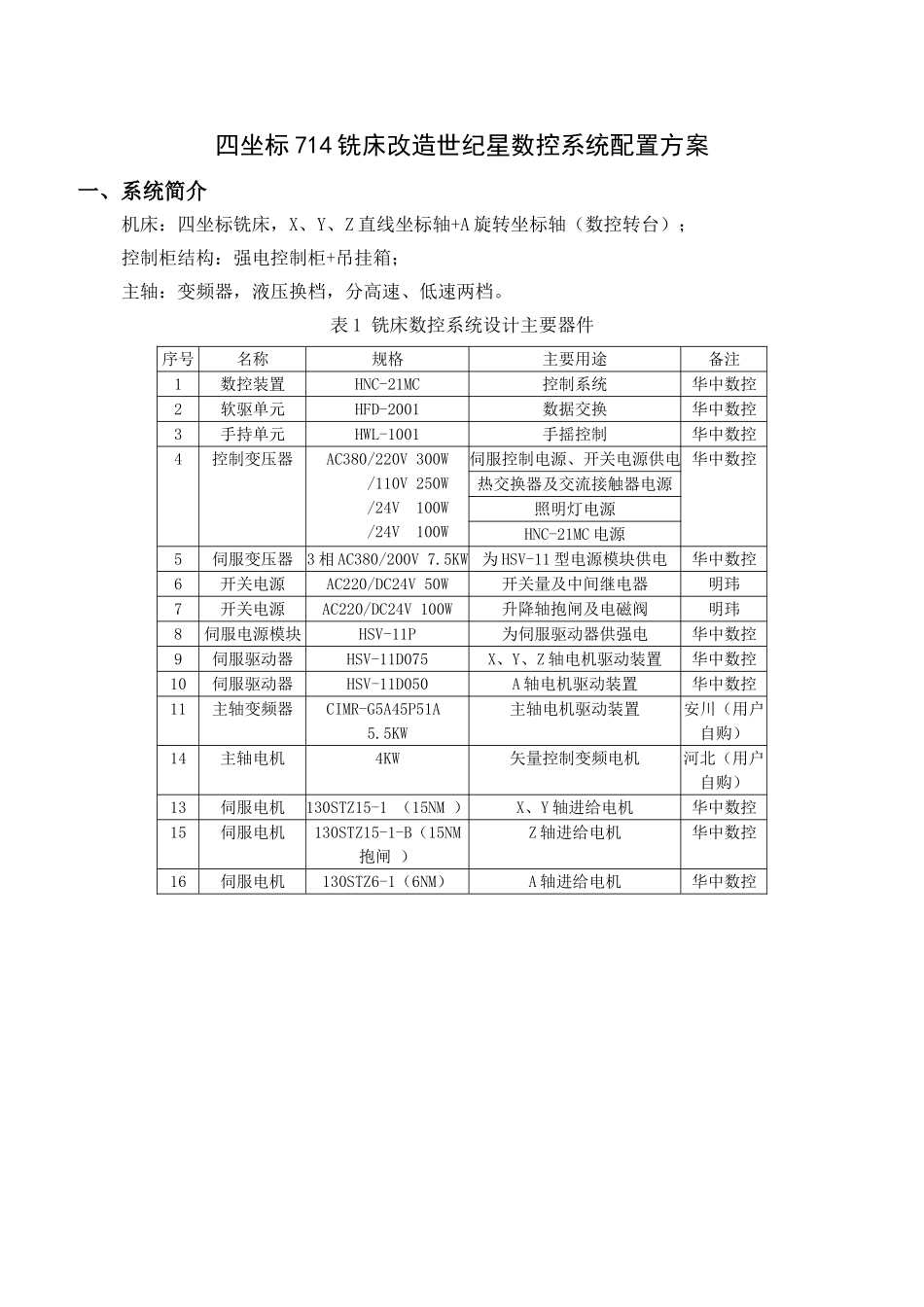 714铣床改造世纪星数控系统改造方案.doc_第1页