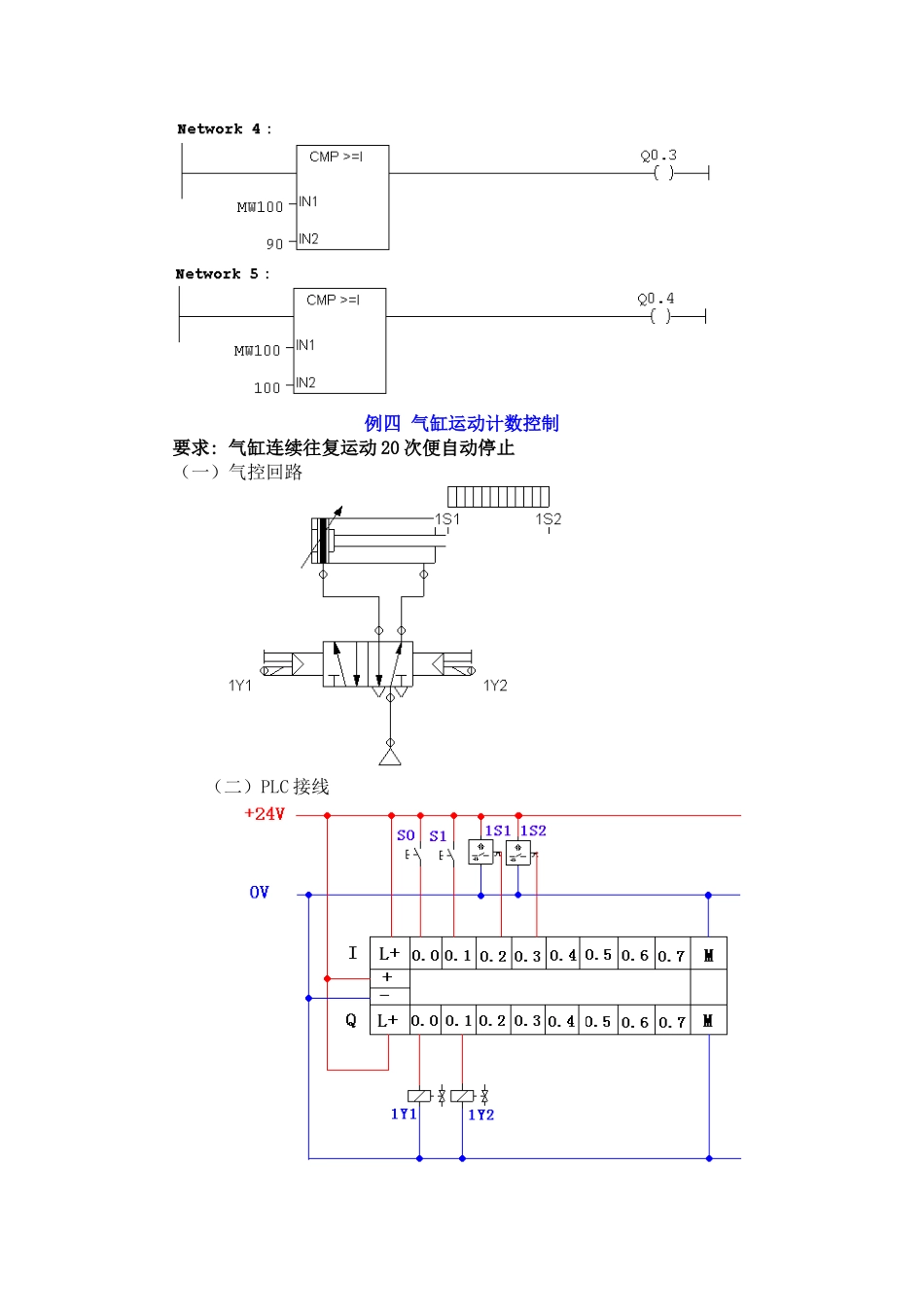 ＰＬＣ教案1[1].2.doc_第2页