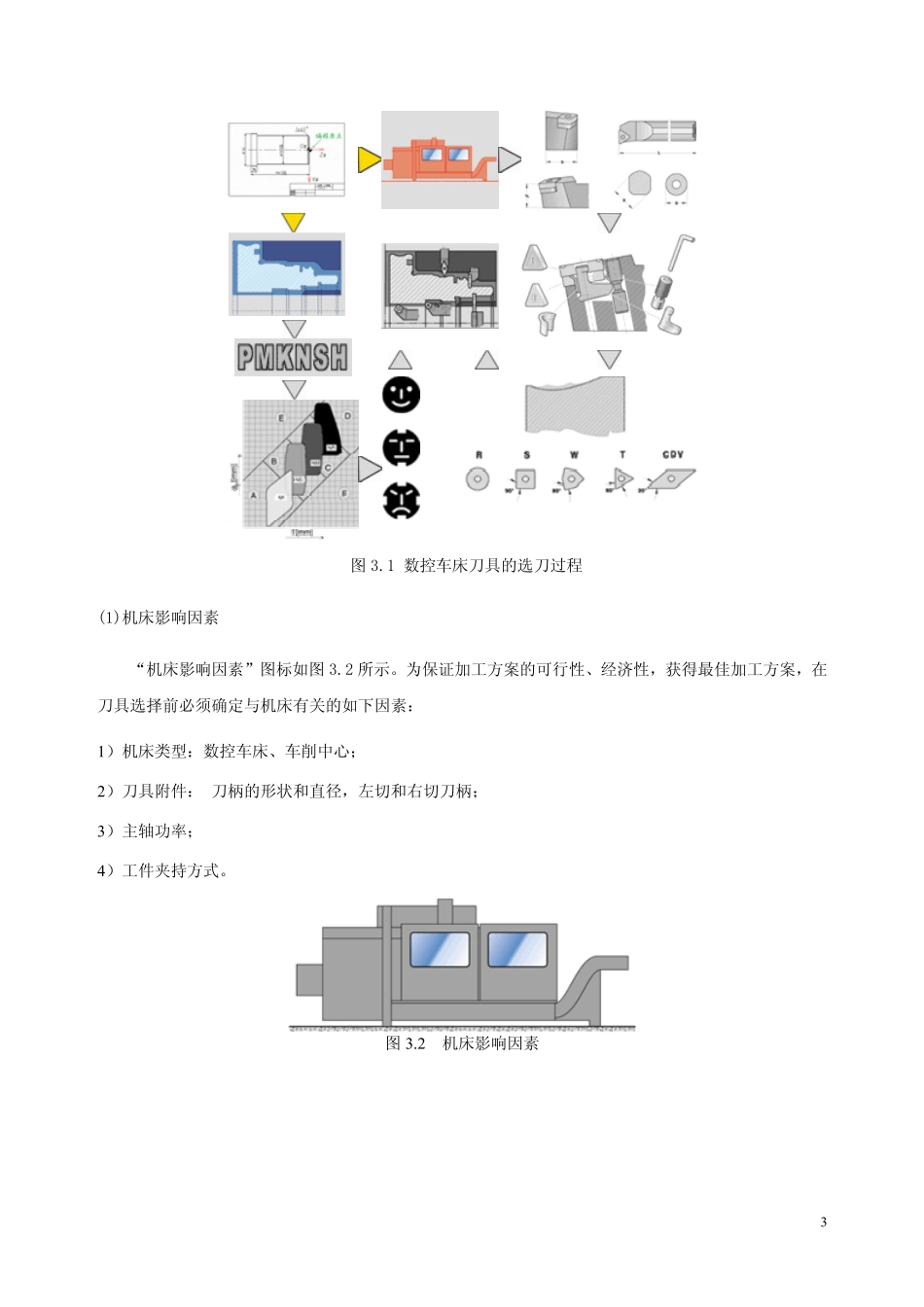 2.数控车床.pdf_第3页