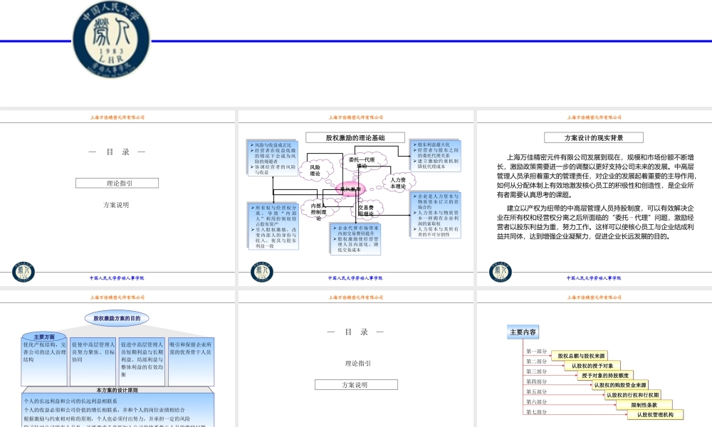 年薪制员工股权激励方案.ppt