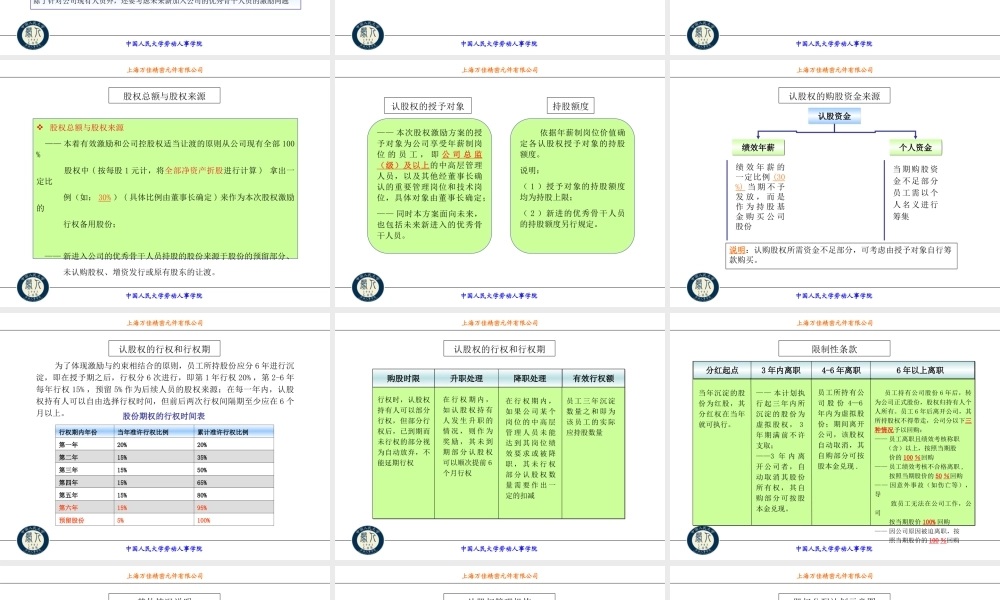 年薪制员工股权激励方案.ppt