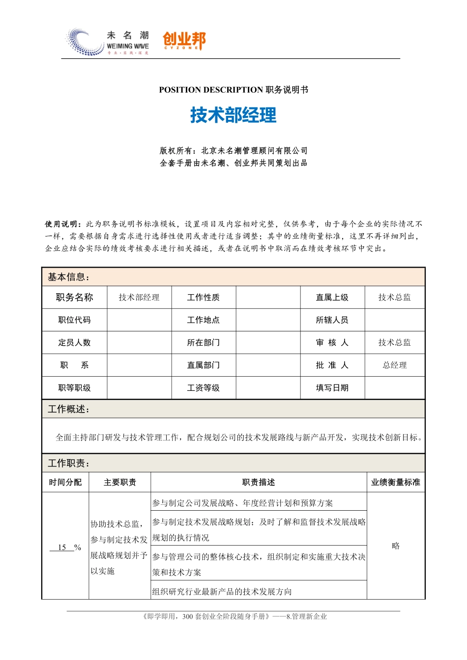 0职务说明书——技术研发部经理.pdf_第1页