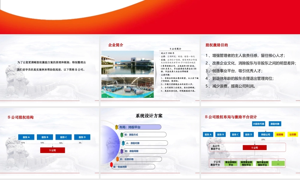 《股权激励设计方案》.ppt