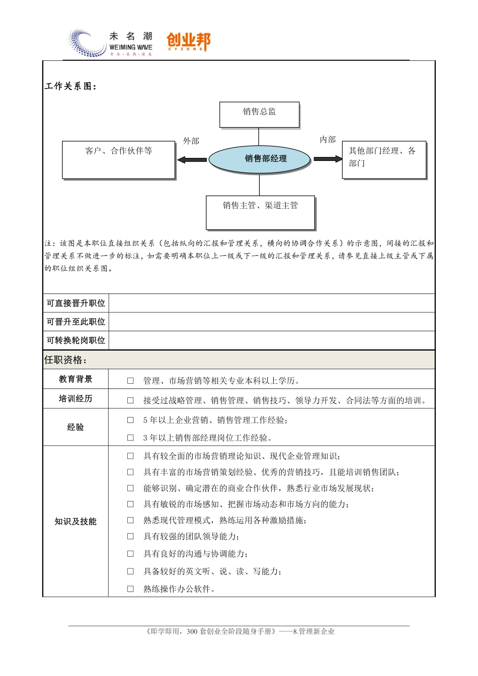 0职务说明书——销售部经理.pdf_第3页