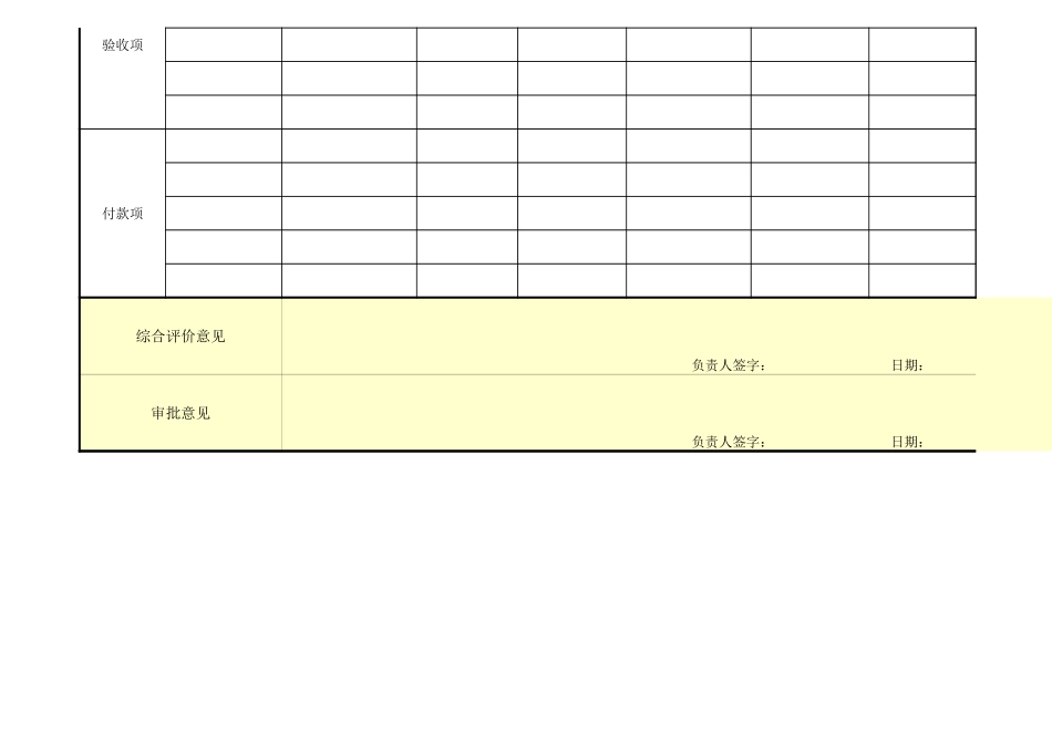 3合同履约跟踪单.xls_第2页