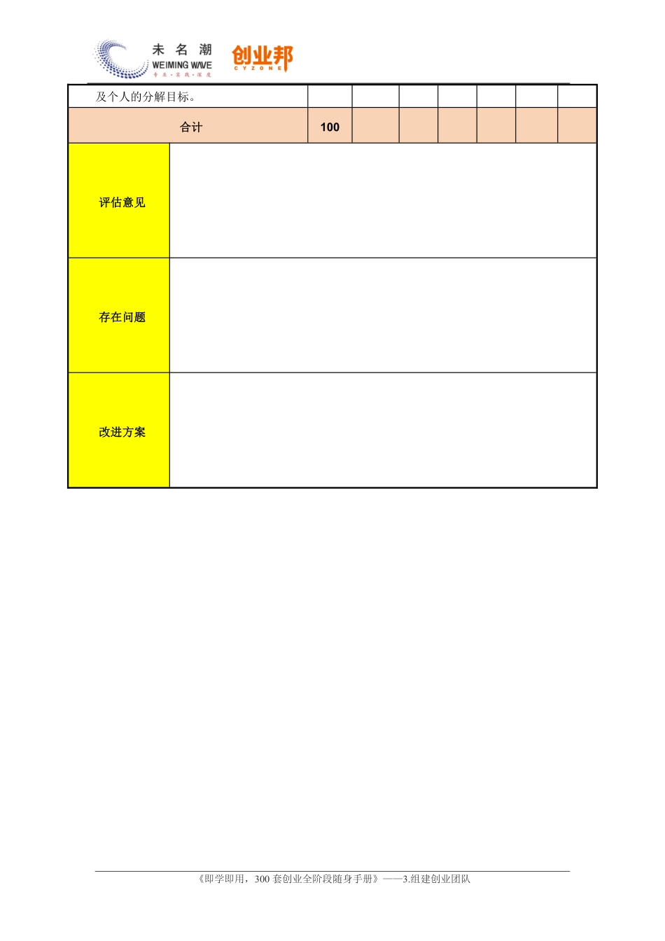 3.团队目标评价表.pdf_第2页