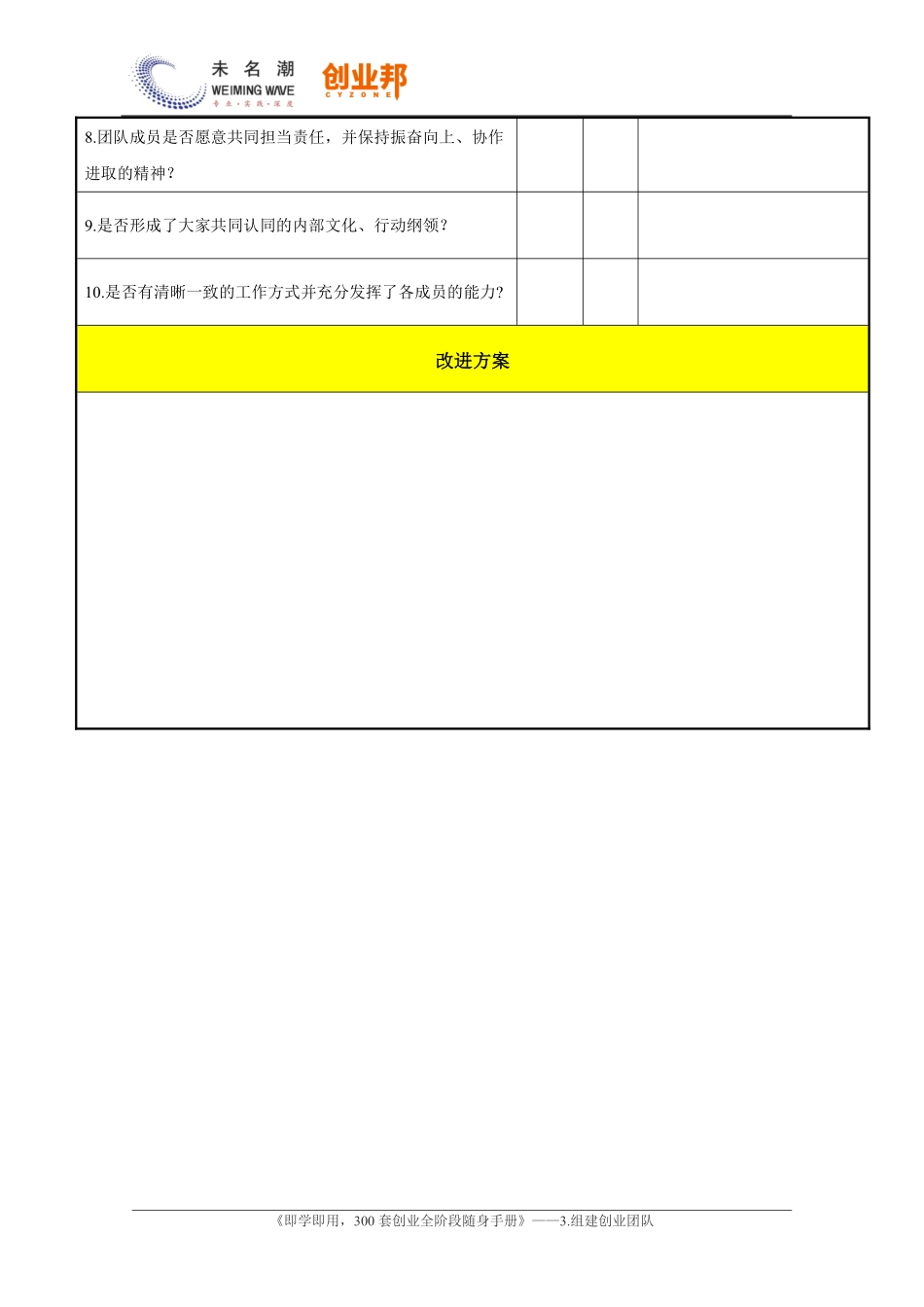 4.团队是否成型评估表.pdf_第2页